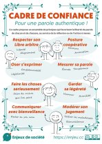 image Affichecadredeconfiance.jpg (0.3MB)