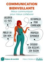 image Affichecommunicationbienveillante.jpg (0.2MB)