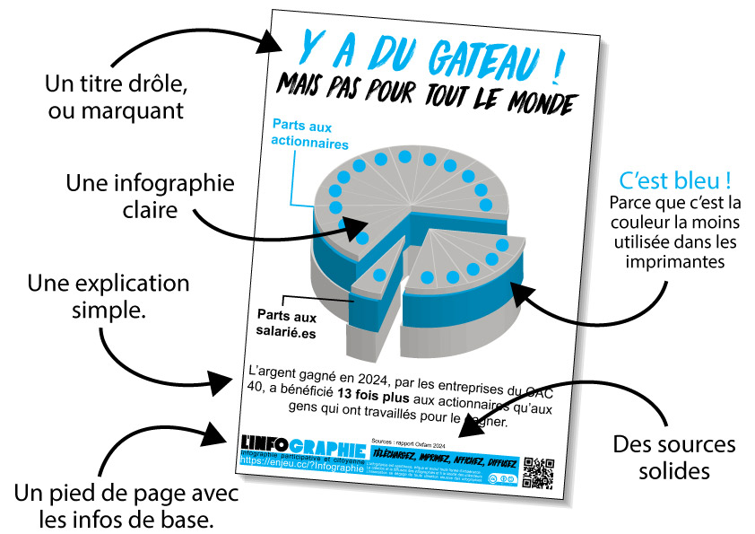 image explication.jpg (0.1MB)